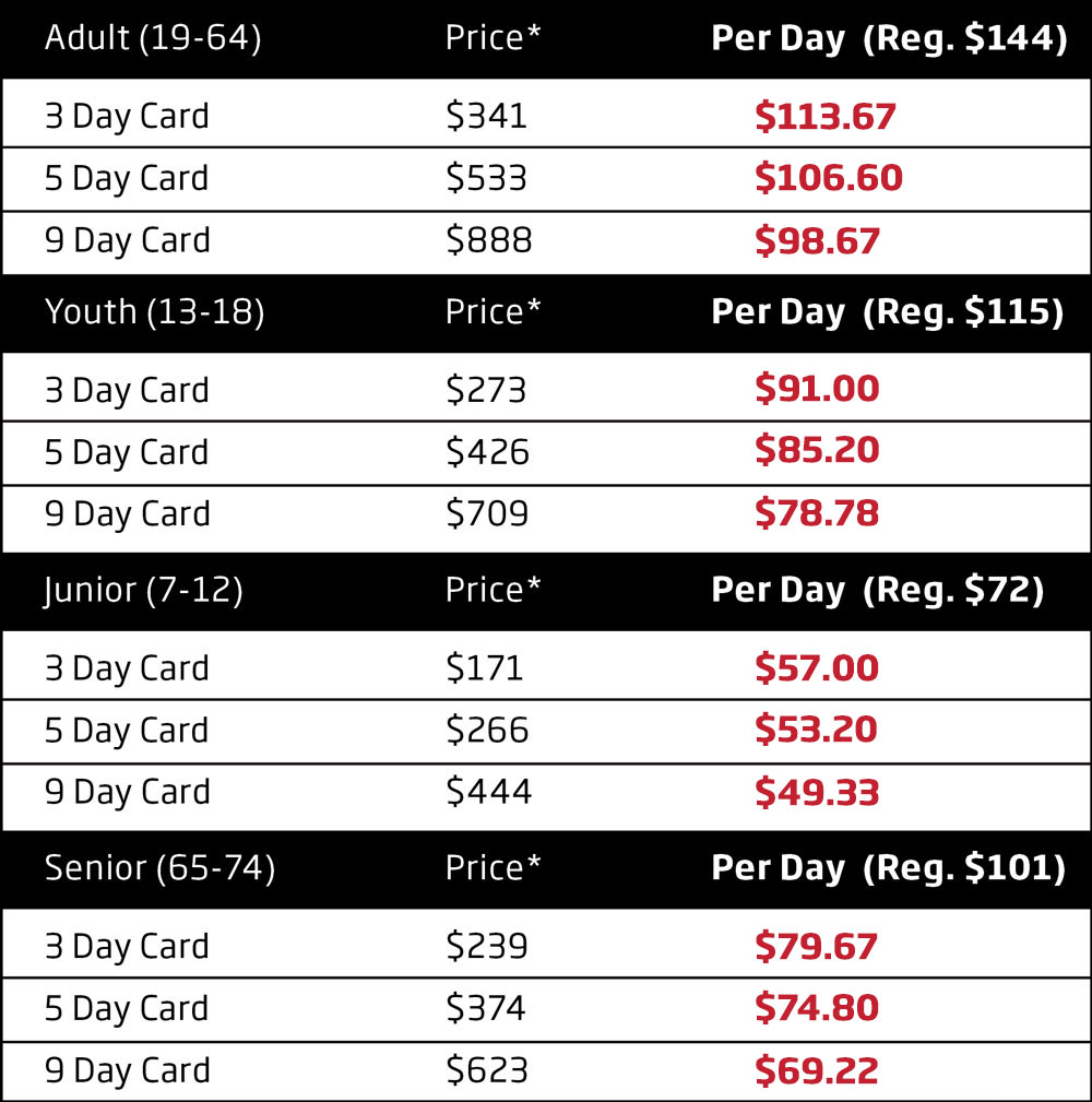LocalsCard-PricingUpdate-2223